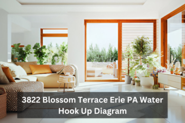 3822 Blossom Terrace Erie PA Water Hook Up Diagram